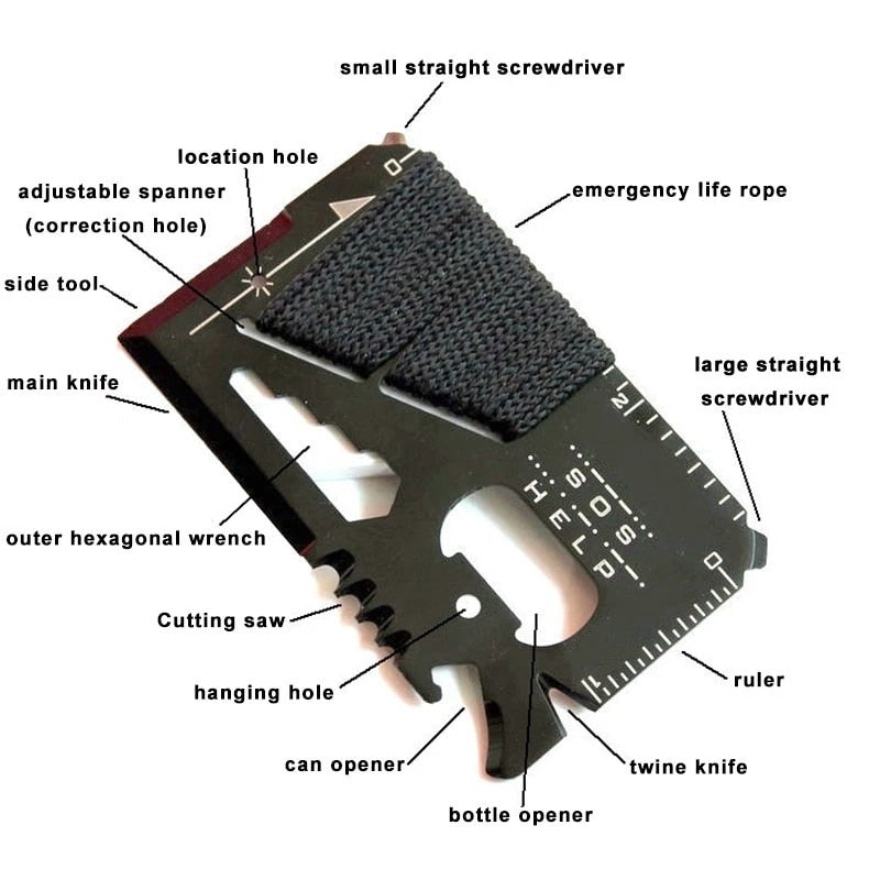 Credit Card Multitool